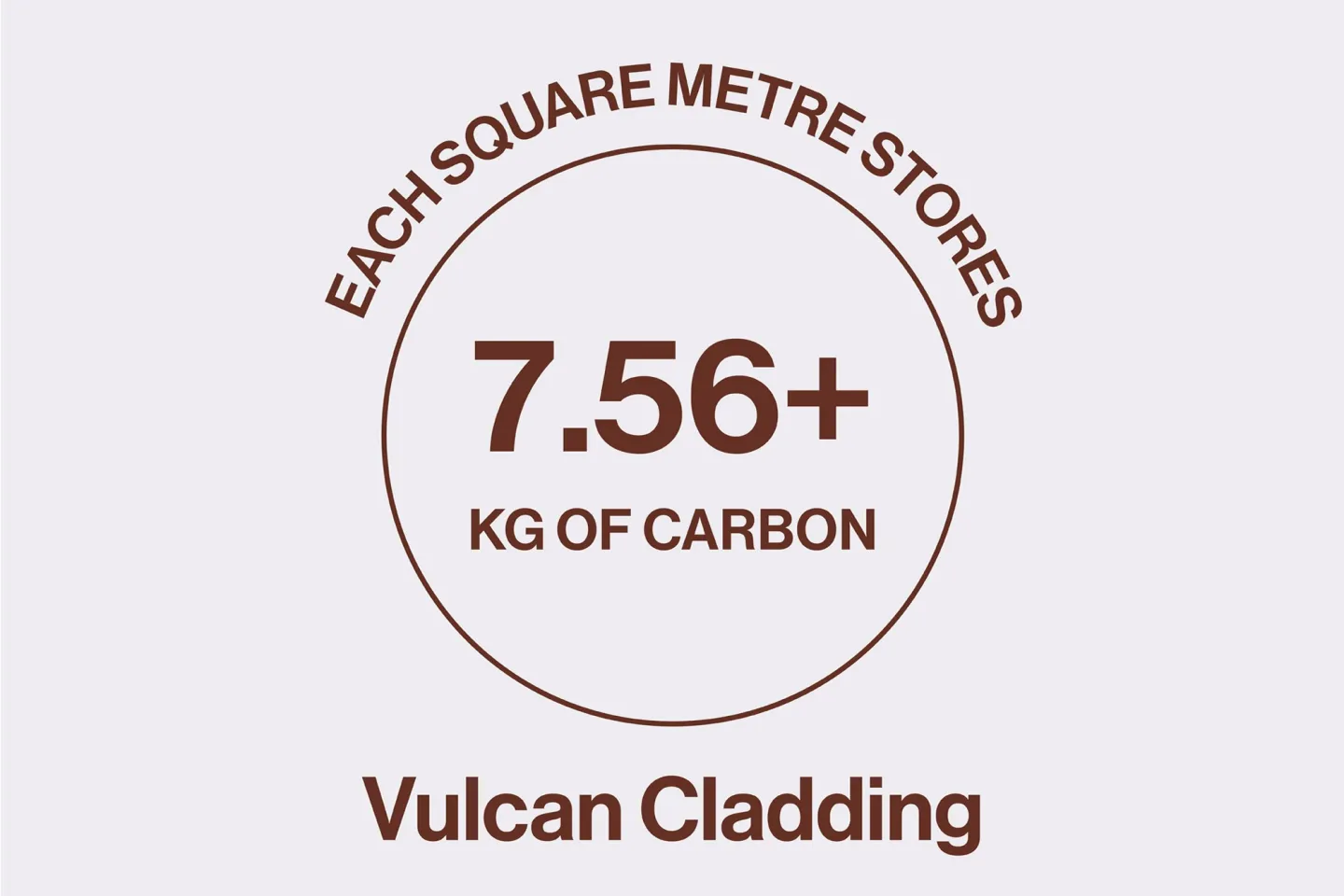 ABODO wood carbon negative